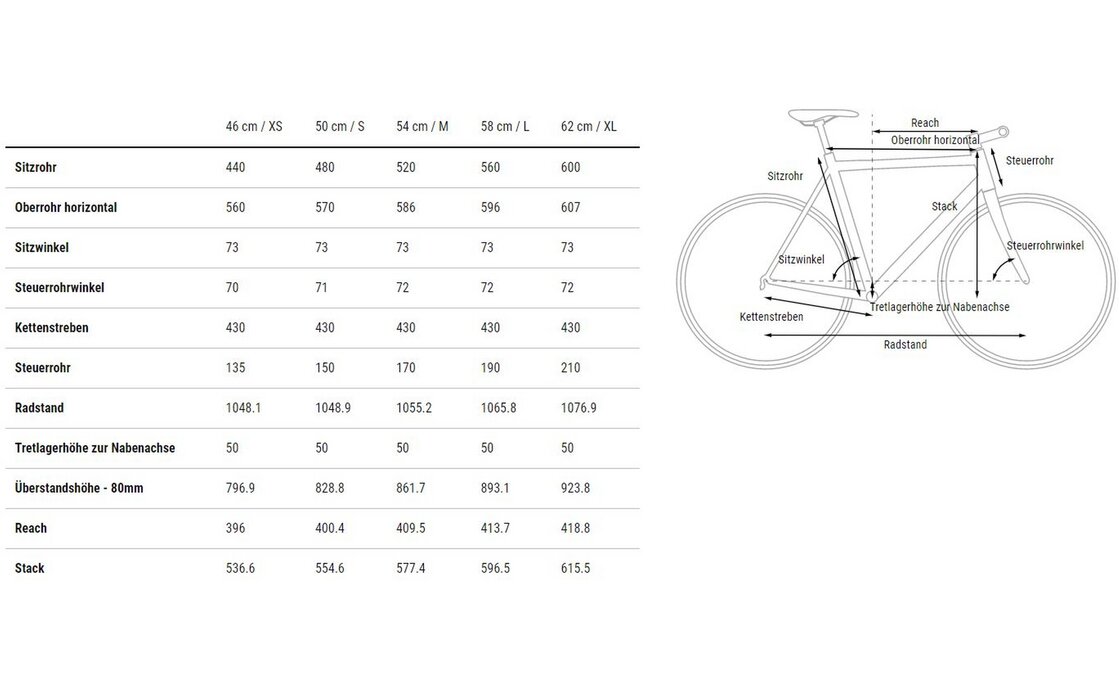 Cube Editor - 28 Zoll - Diamant - 2023