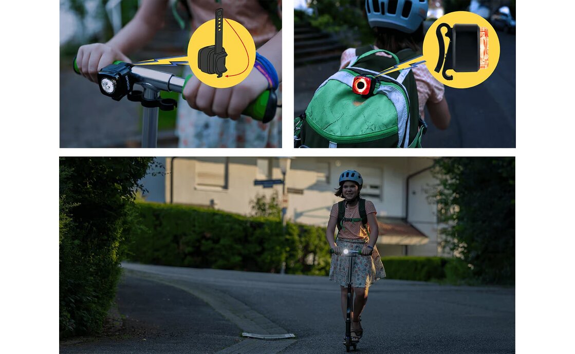 Sigma Aura Micro Set