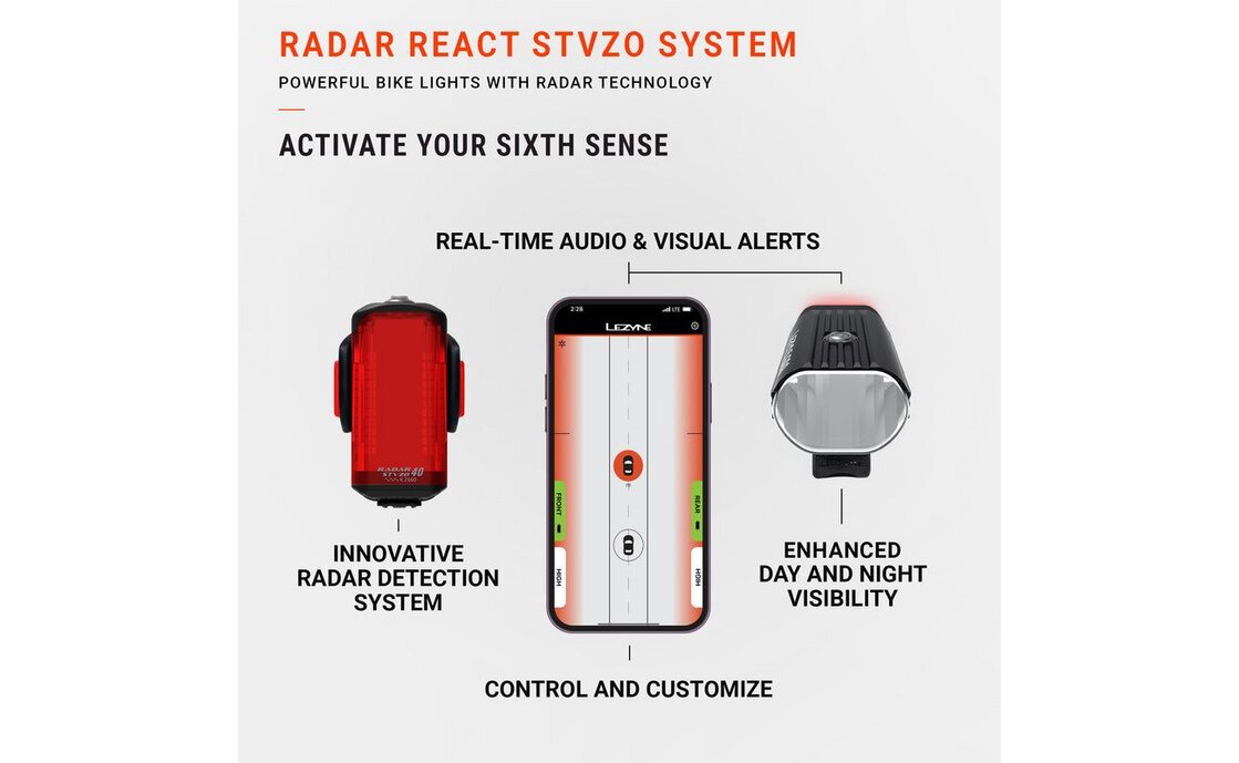 Lezyne Radar React System Akku Leuchten-Set StVZO