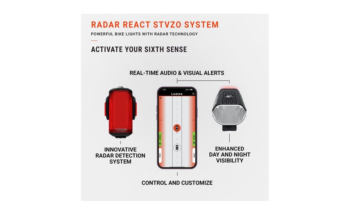 Lezyne Radar Akku R&uuml;cklicht StVZO