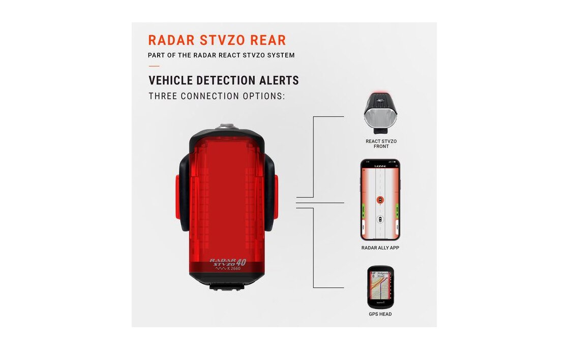 Lezyne Radar Akku R&uuml;cklicht StVZO