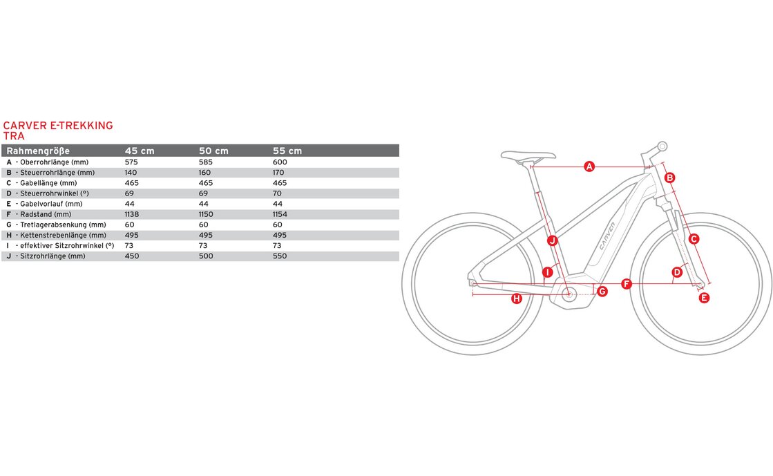 Carver Route E.420 - 500 Wh - 28 Zoll - Trapez