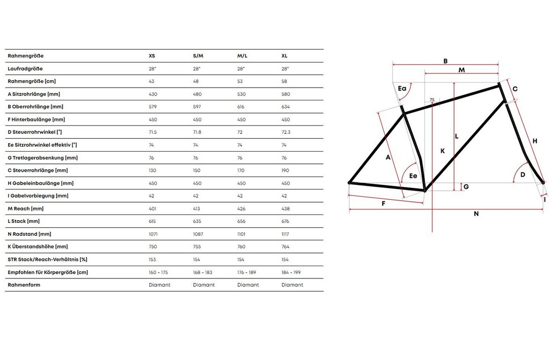 Centurion Accordo 400 EQ - 28 Zoll - Diamant - 2023