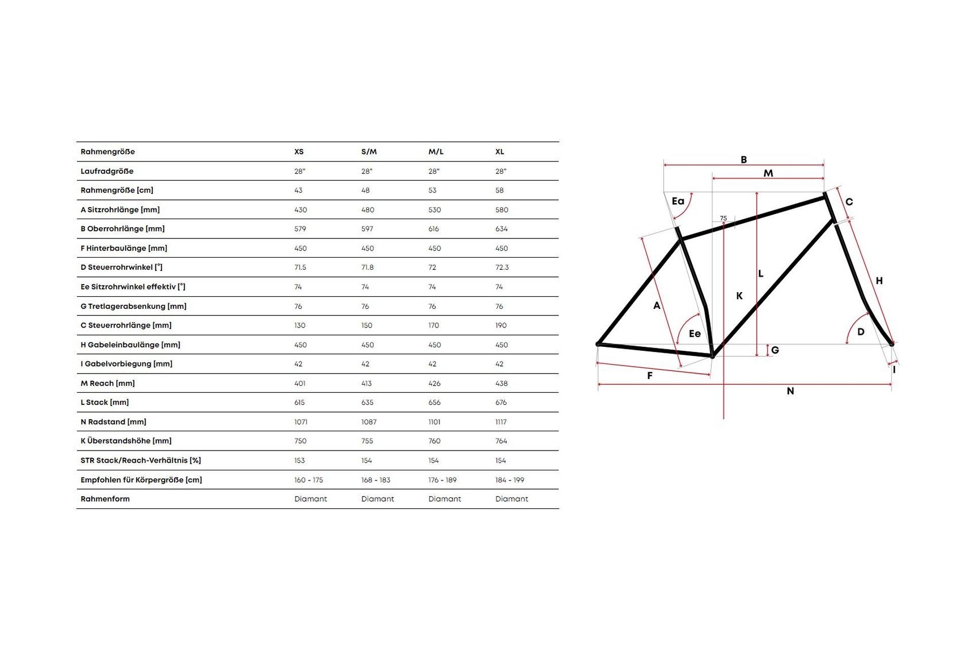 Centurion Accordo 400 EQ - 28 Zoll - Diamant - 2023