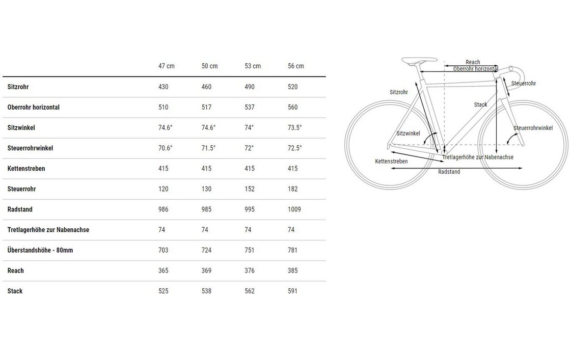 Cube Axial WS - 28 Zoll - Diamant