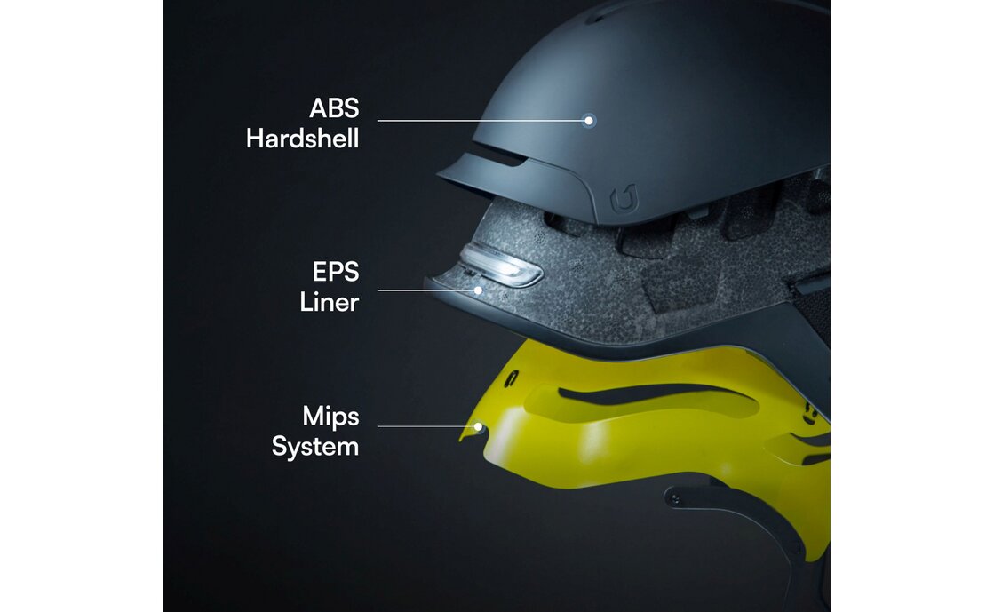 Unit1 Faro MIPS + Navigationsfernbedienung