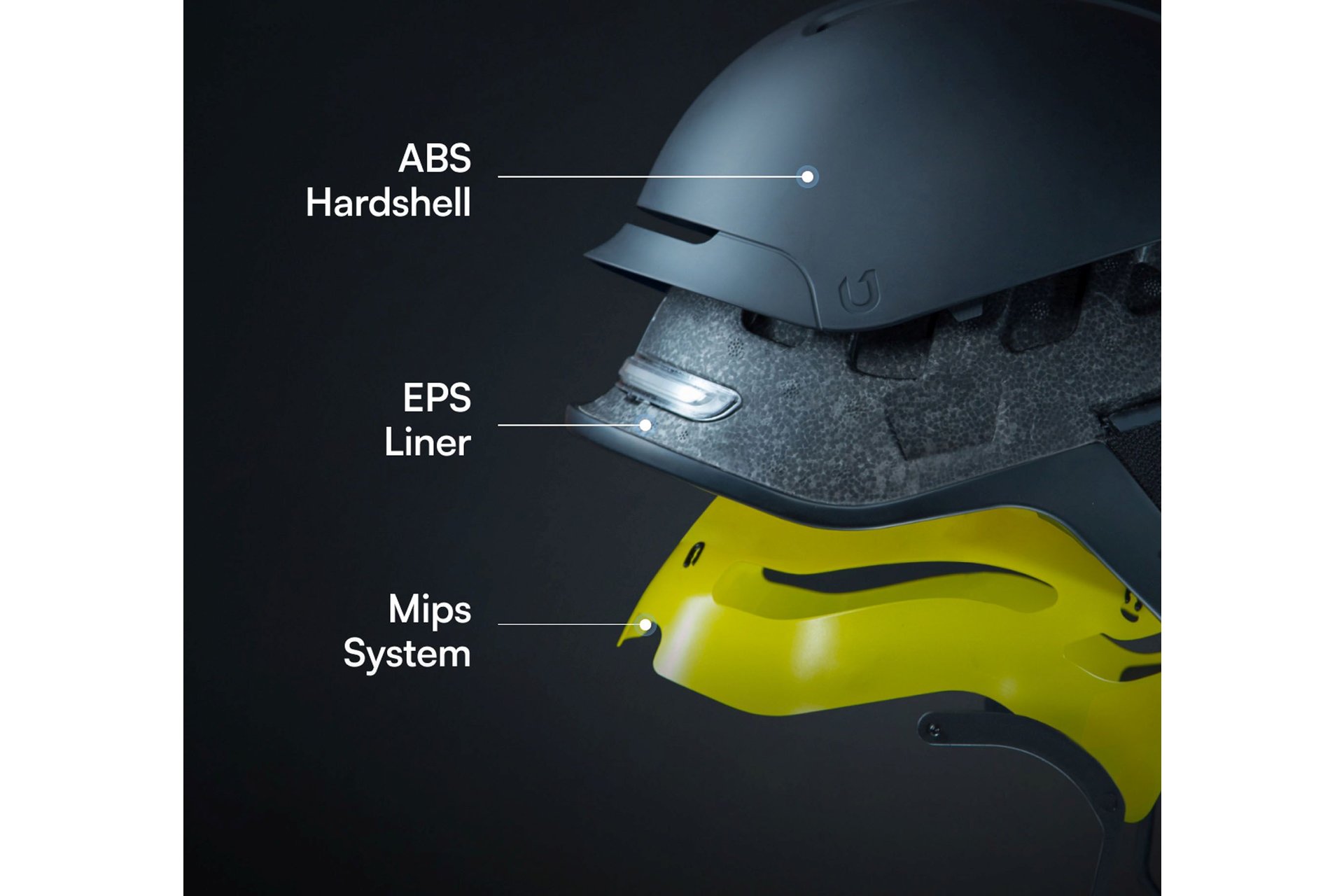 Unit1 Faro MIPS + Navigationsfernbedienung