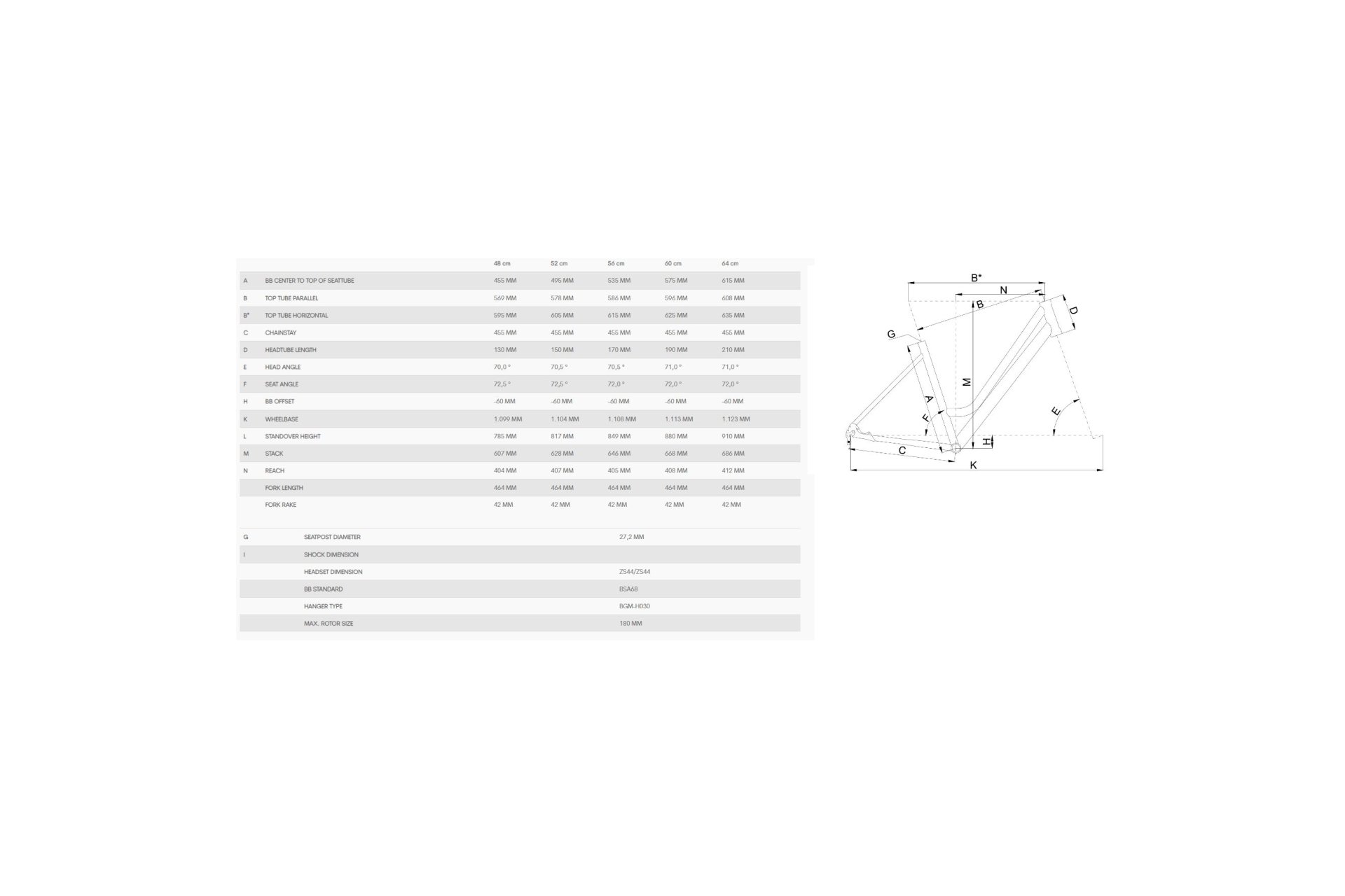 Bergamont Horizon 6 Amsterdam - 28 Zoll - Doppelrohr - 2024