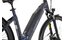 Carver Cityzen E.420 RT - 500 Wh - 28 Zoll - Tiefeinsteiger - 2025