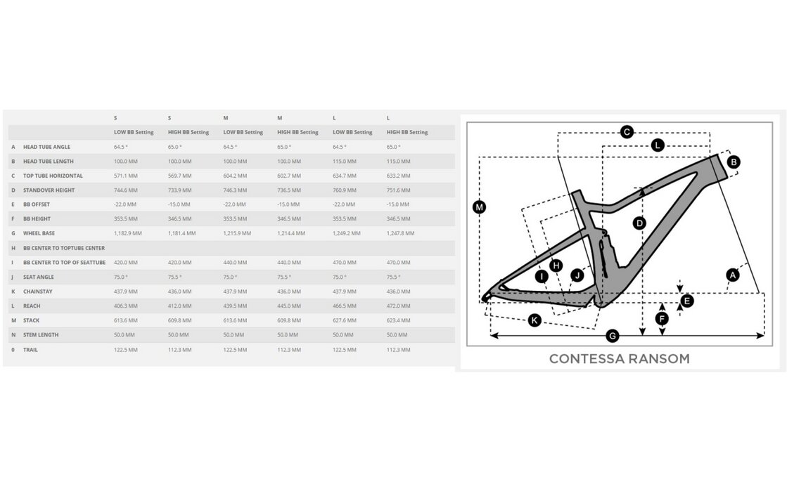 Scott Contessa Ransom 910 - 29 Zoll - Fully - Aktion