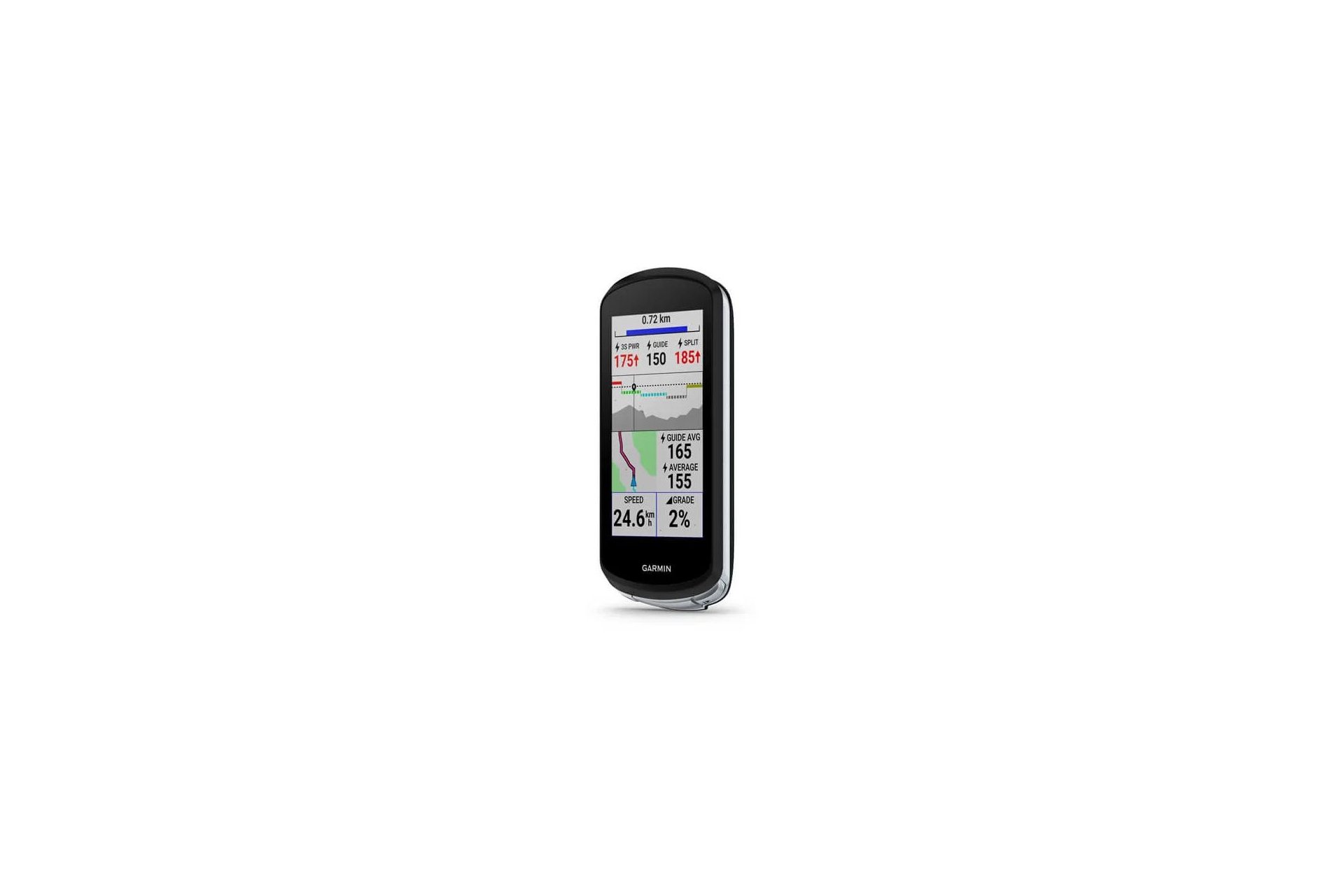 Garmin Edge 1040