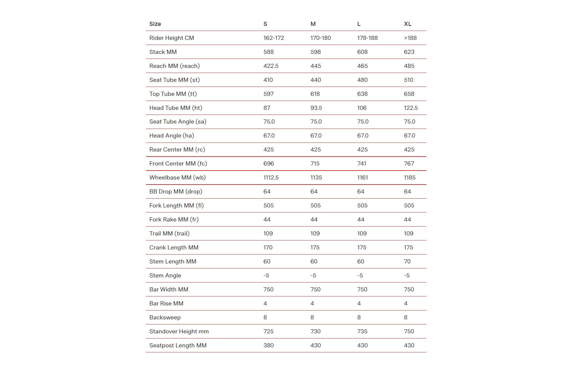 BMC Twostroke 01 Four - 29 Zoll - Diamant