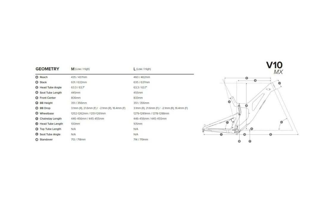 Santa Cruz V10 7 CC MX DH X01-Kit - 29 - 27,5 Zoll - Fully