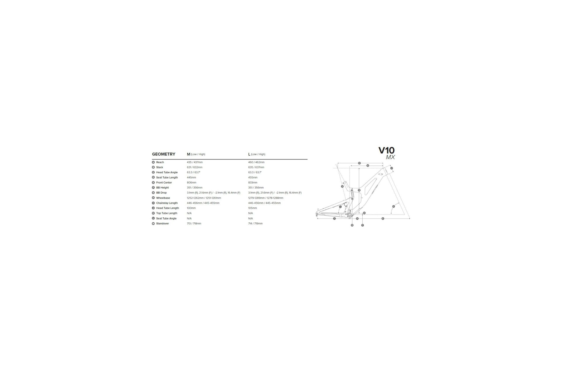Santa Cruz V10 7 CC MX DH X01-Kit - 29 - 27,5 Zoll - Fully