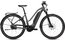 Flyer Upstreet5 7.23 - 750 Wh - 28 Zoll - Damen Sport - Aktion