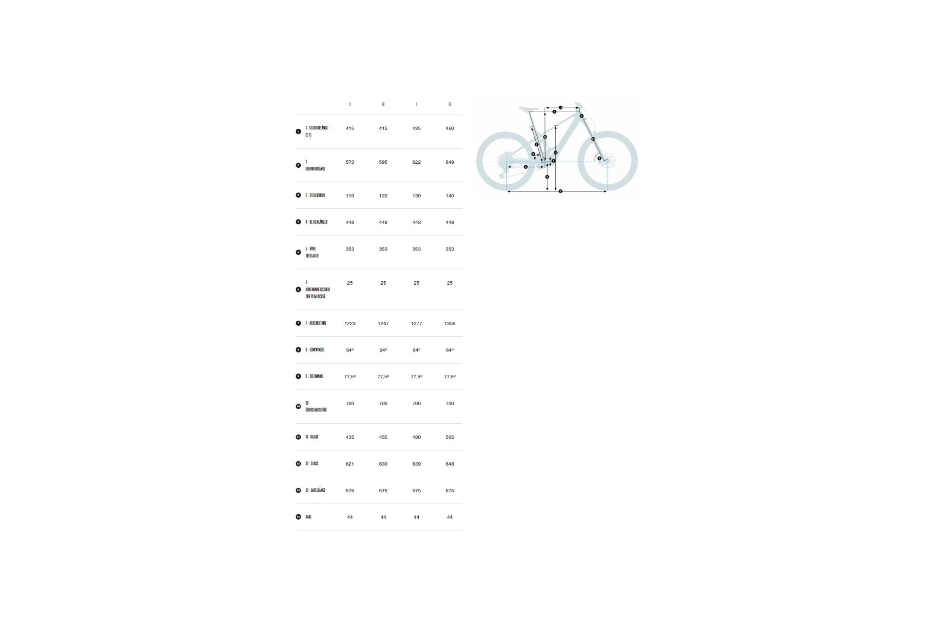 Orbea Wild FS M20 - 750 Wh - 29 Zoll - Fully