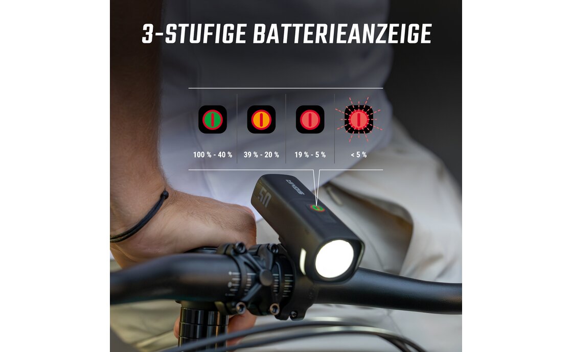 Sigma Aura 50 Frontlicht - StVZO