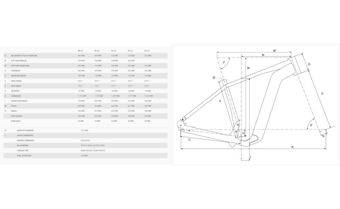 Bergamont E-Horizon Premium Expert Gent - 750 Wh - 28 Zoll - Diamant - 2024