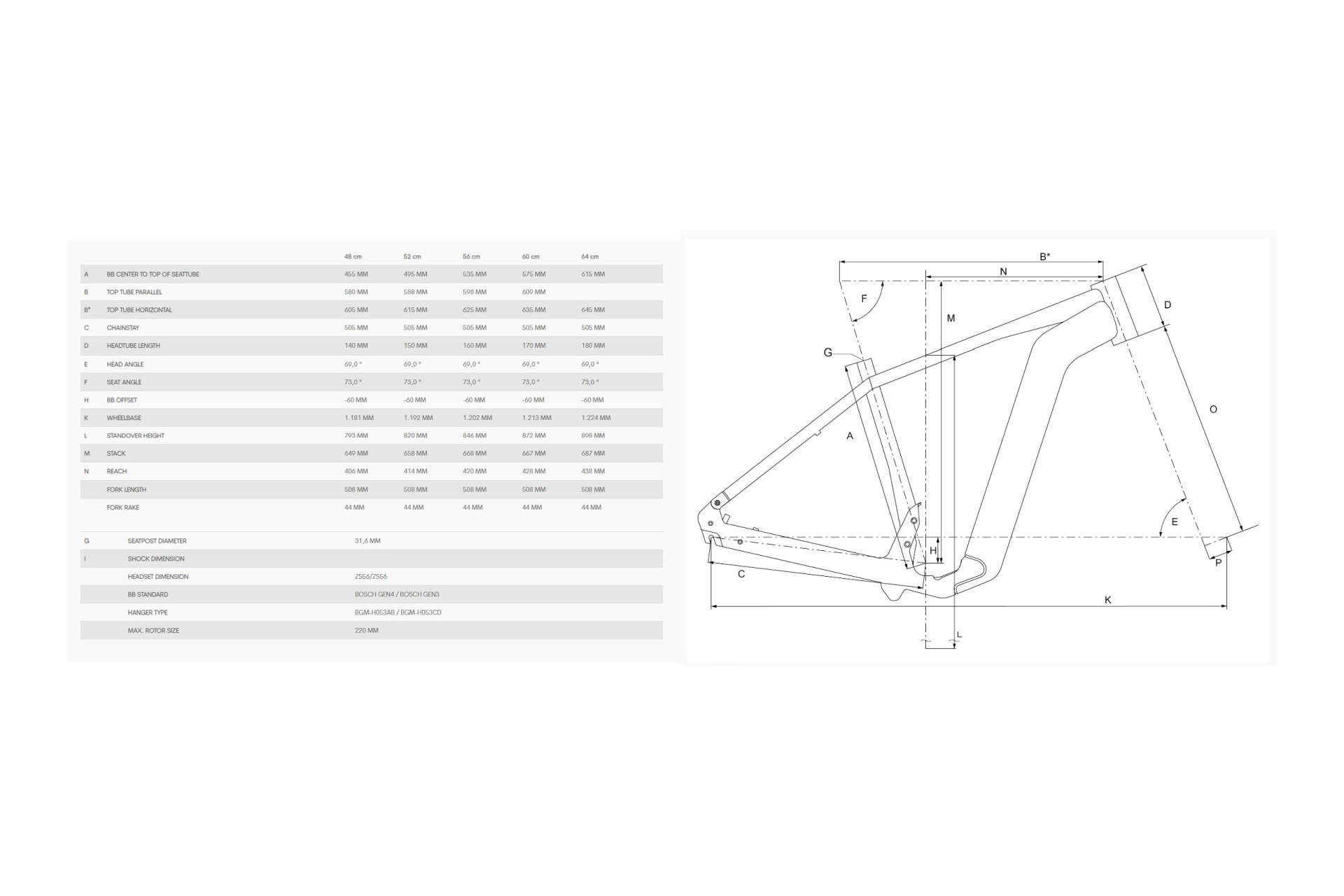 Bergamont E-Horizon Premium Expert Gent - 750 Wh - 28 Zoll - Diamant - 2024