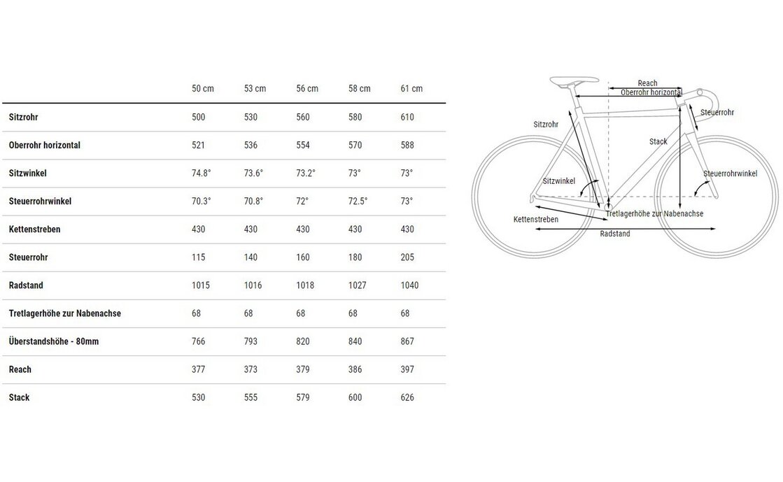 Cube Cross Race Pro - 28 Zoll - Diamant - 2024