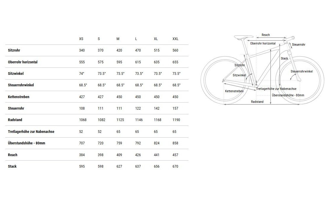 Cube Reaction SLX - 27,5 Zoll - Diamant - 2025