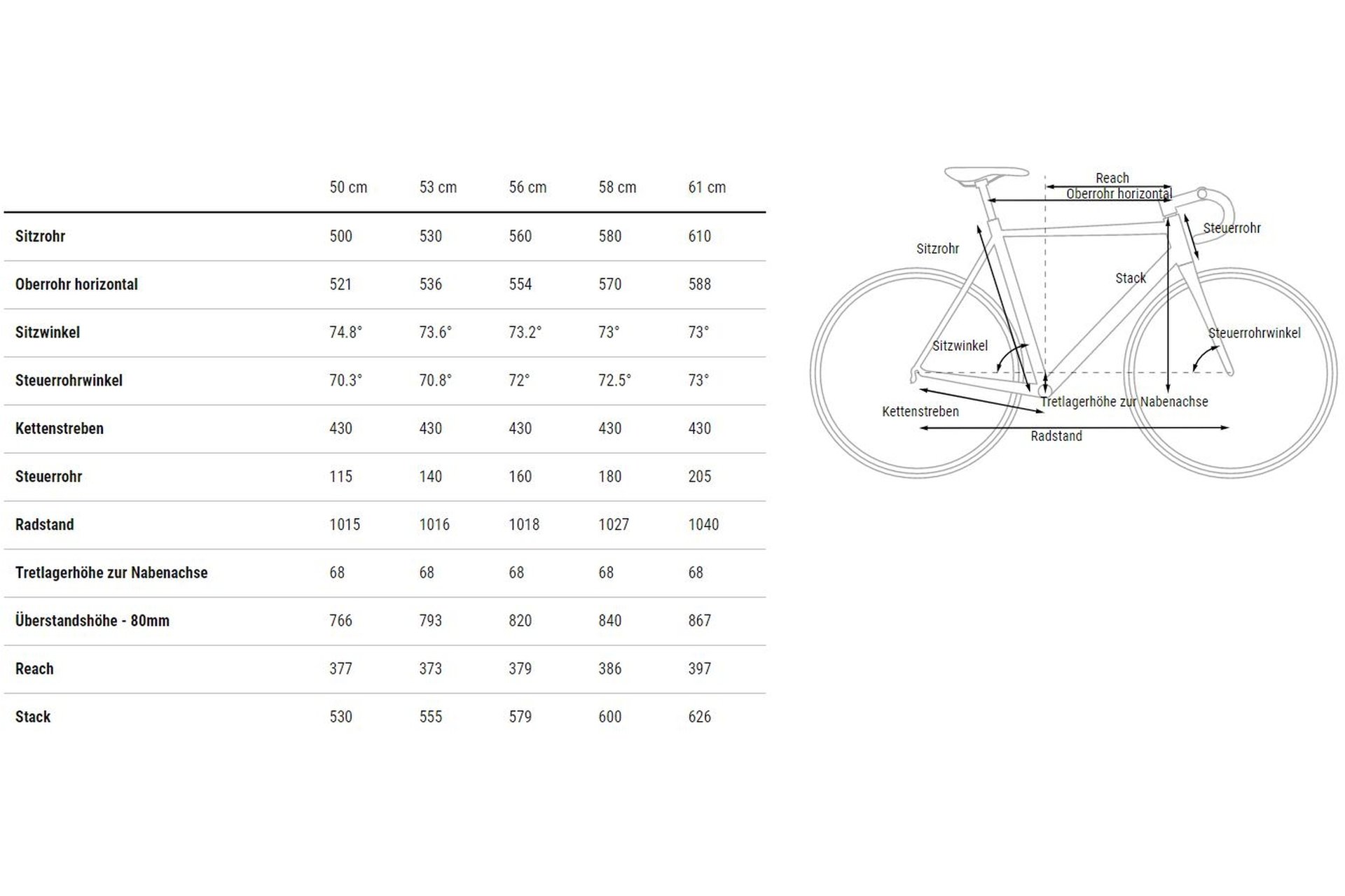 Cube Cross Race Pro - 28 Zoll - Diamant - 2024
