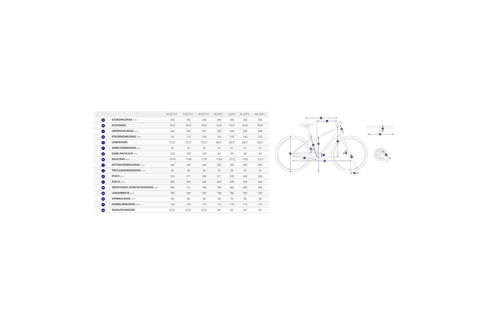 Giant Talon 1 - 29 Zoll - Diamant