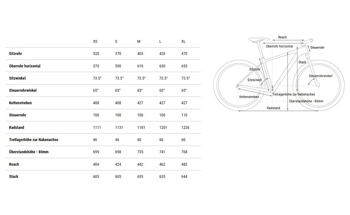 Cube Reaction TM ONE - 27,5 Zoll - Diamant - 2025