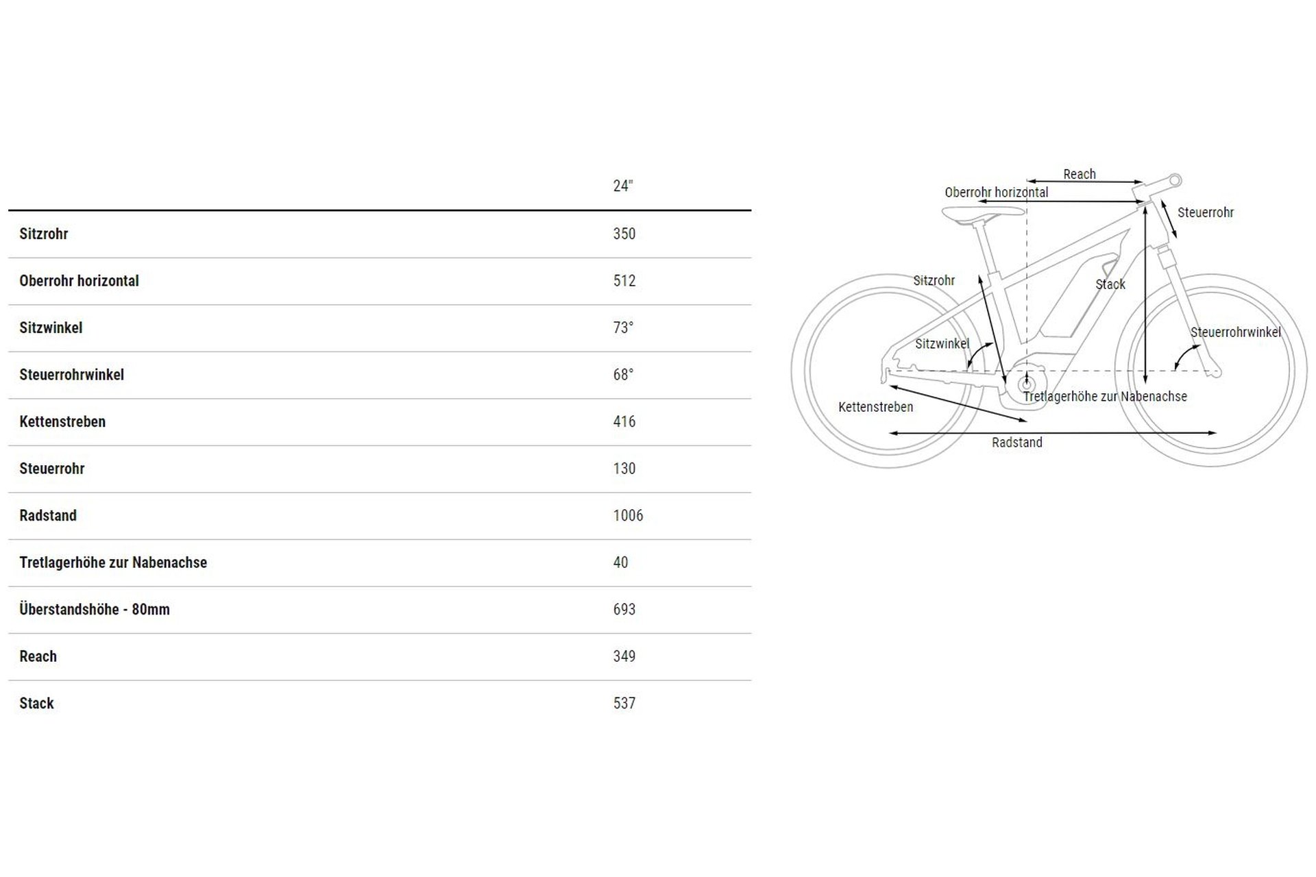 Cube Acid 240 Hybrid Rookie SLX 400 - 400 Wh - 24 Zoll - Diamant