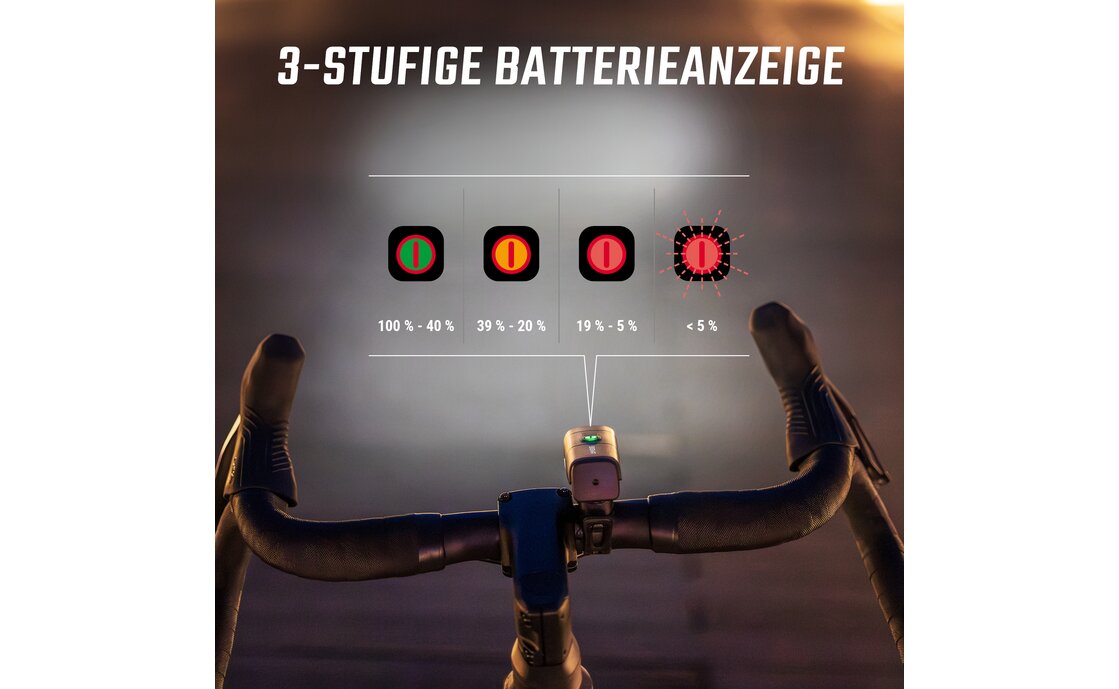 Sigma Aura 40 Frontlicht - StVZO