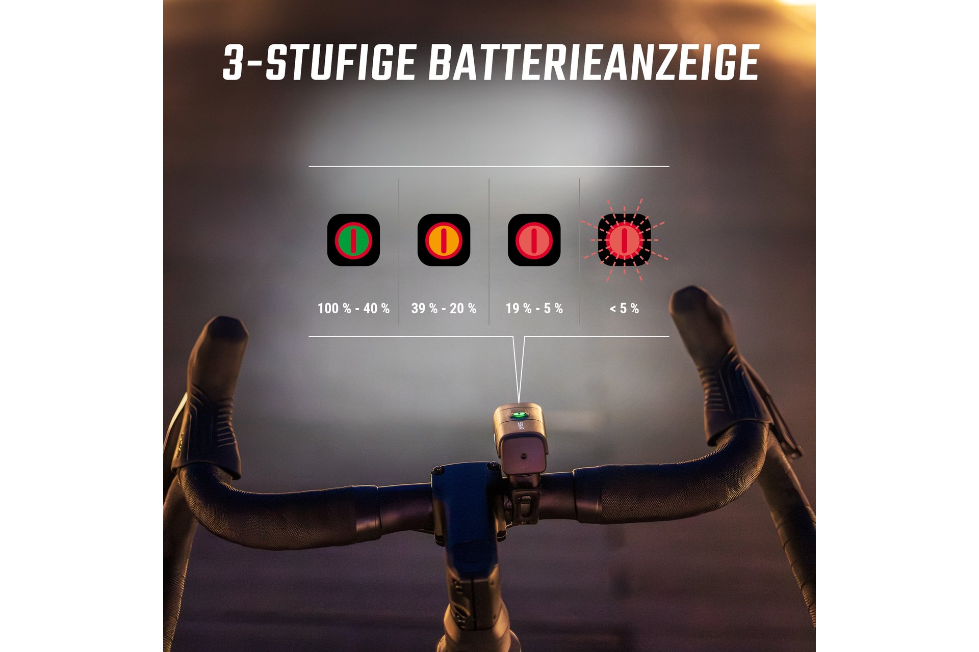 Sigma Aura 40 Frontlicht - StVZO