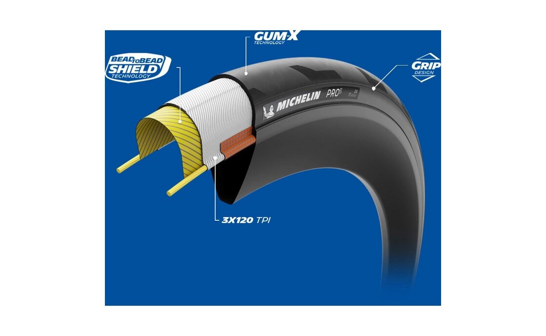 Michelin Pro5 TLR 700x40C Gum-X Compound Competition Line