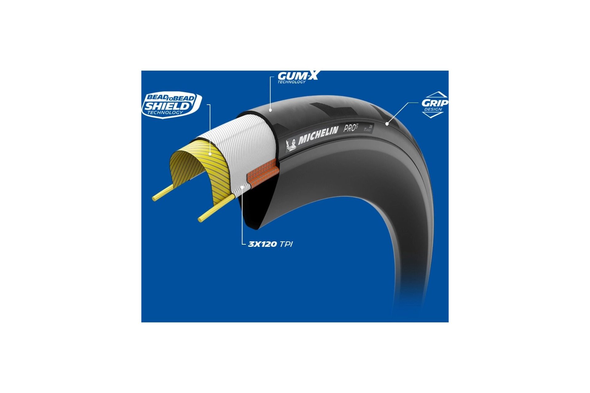 Michelin Pro5 TLR 700x40C Gum-X Compound Competition Line