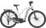 Bergamont E-Horizon Edition LTD Lady - 750 Wh - 28 Zoll - Damen Sport - 2024