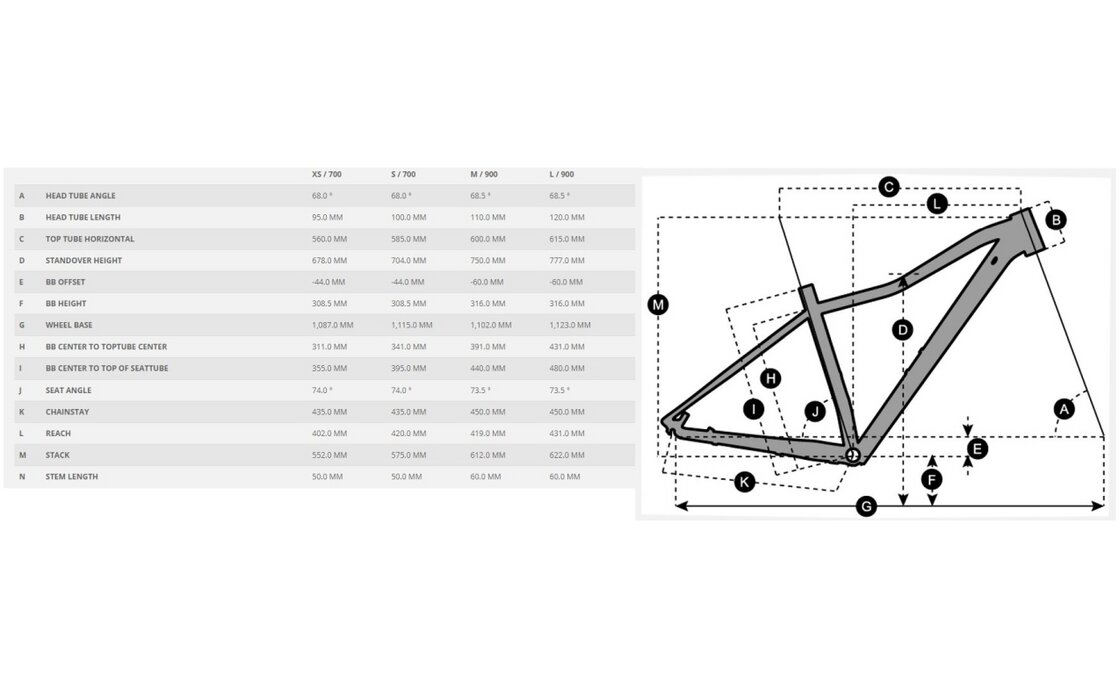 Scott Contessa Active 50 EQ - 29 Zoll - Diamant - Aktion