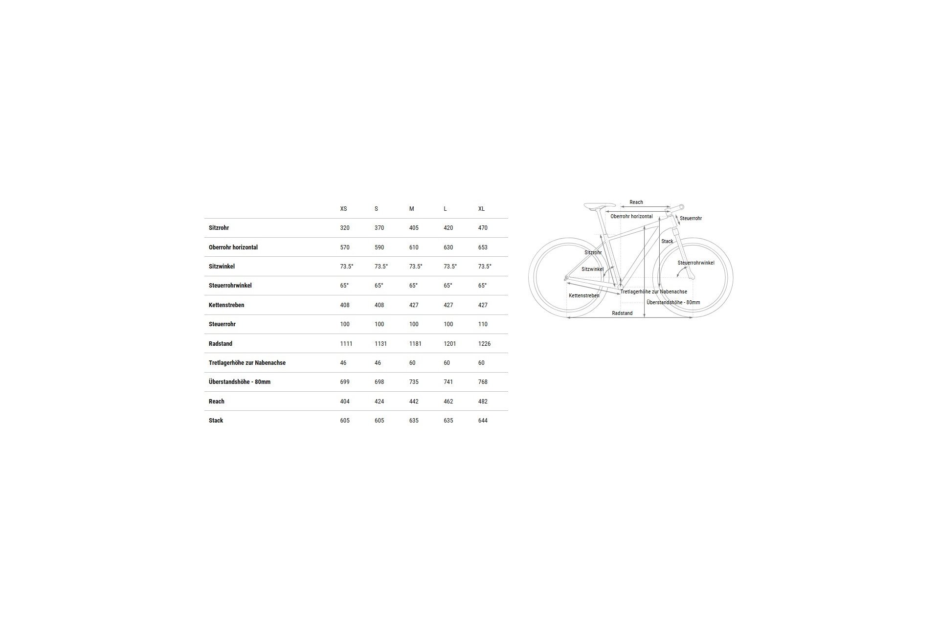 Cube Reaction TM Pro - 27,5 Zoll - Diamant - 2025