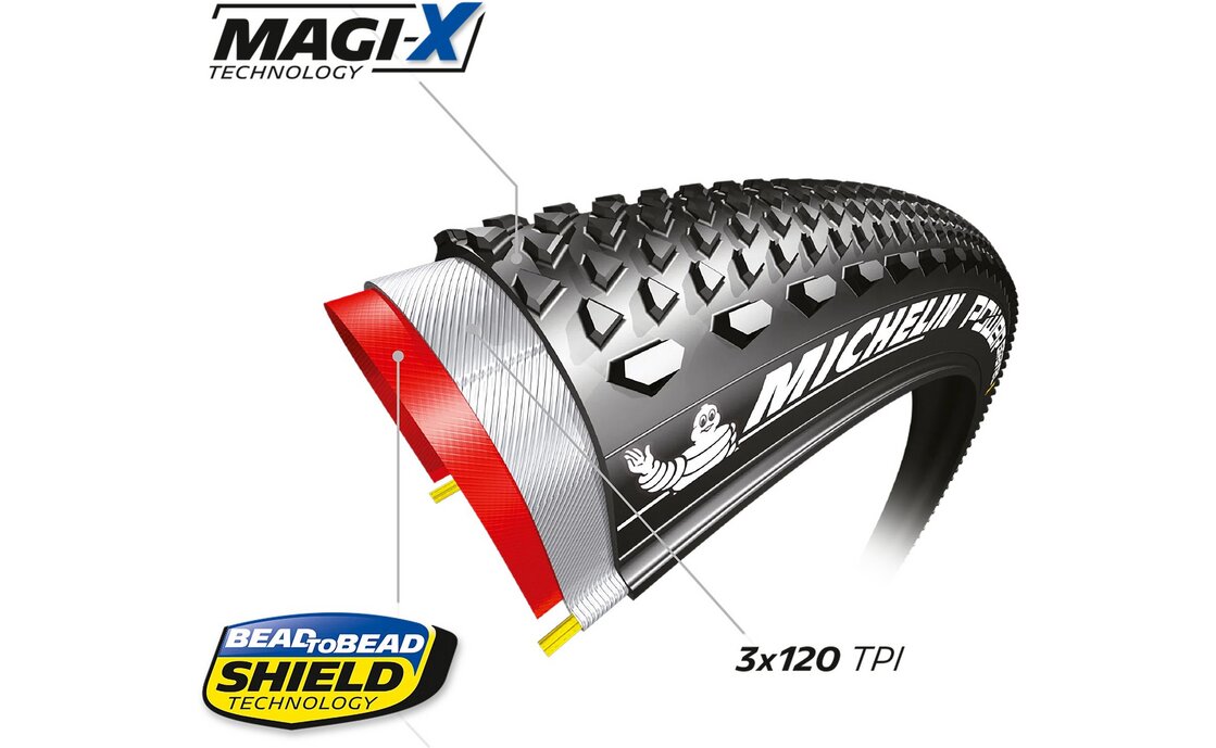 Michelin Power Gravel TLR 700x40C X-Miles Compound Competition Line