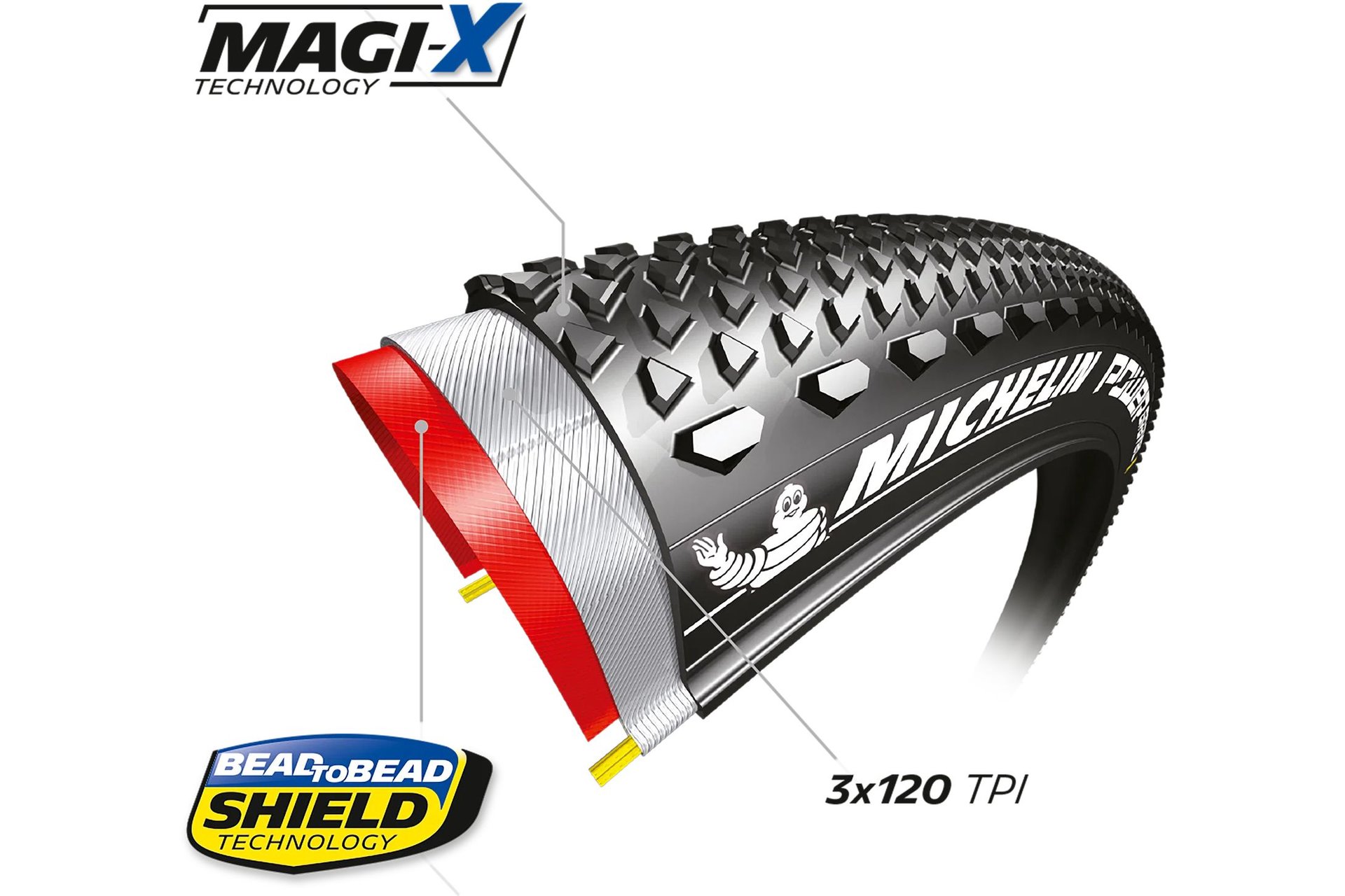 Michelin Power Gravel TLR 700x40C X-Miles Compound Competition Line