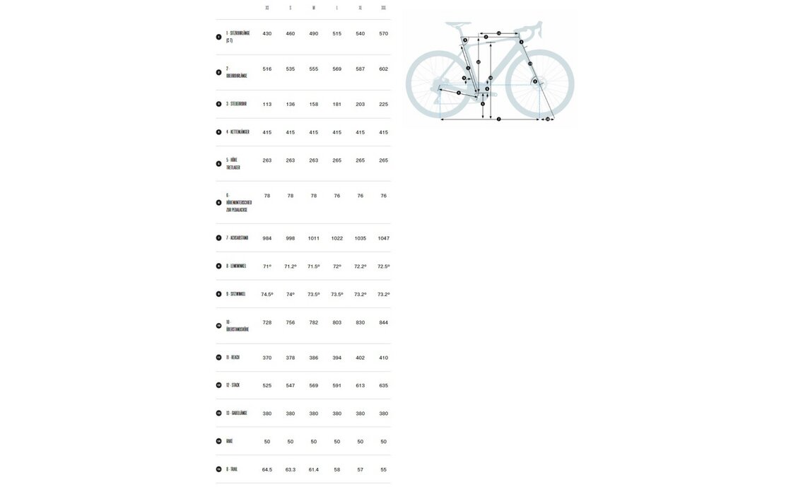 Orbea GAIN M30i - 352 Wh - 28 Zoll - Diamant - 2023