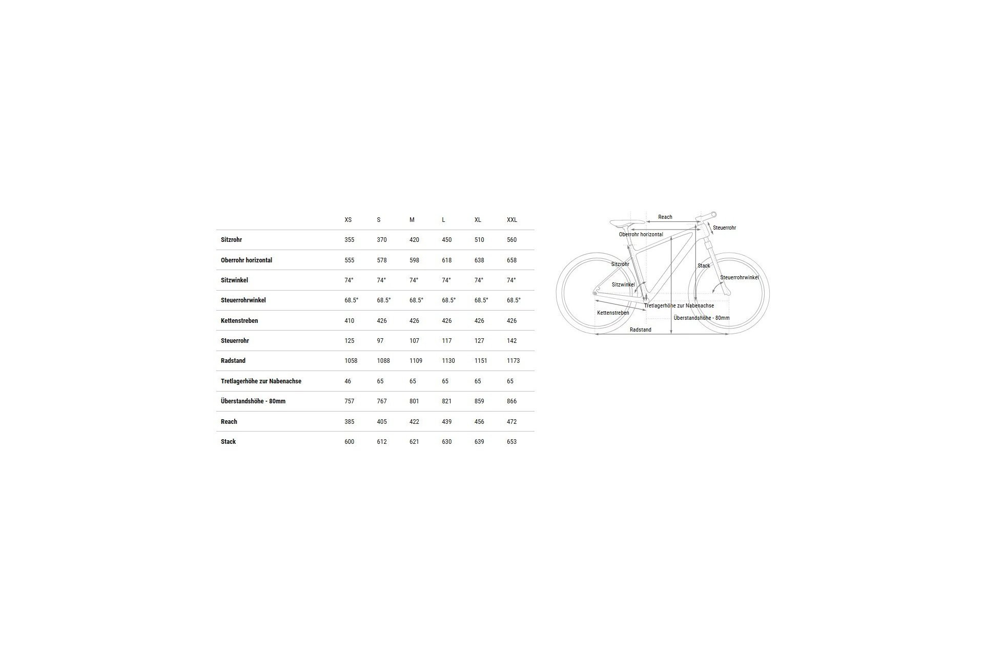 Cube Reaction C:62 ONE - 27,5 Zoll - Diamant - 2025