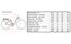 Carver Cityzen E.310 RT - 400 Wh - 28 Zoll - Tiefeinsteiger - Aktion