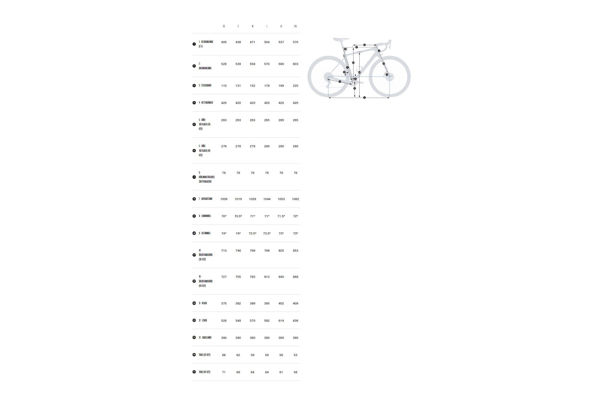 Orbea Terra M30 Team - 28 Zoll - Diamant - 2023