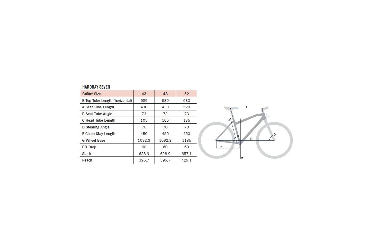 Raymon HardRay Seven 2.0 27.5/'/' MTB Fahrrad grau//rot 2020