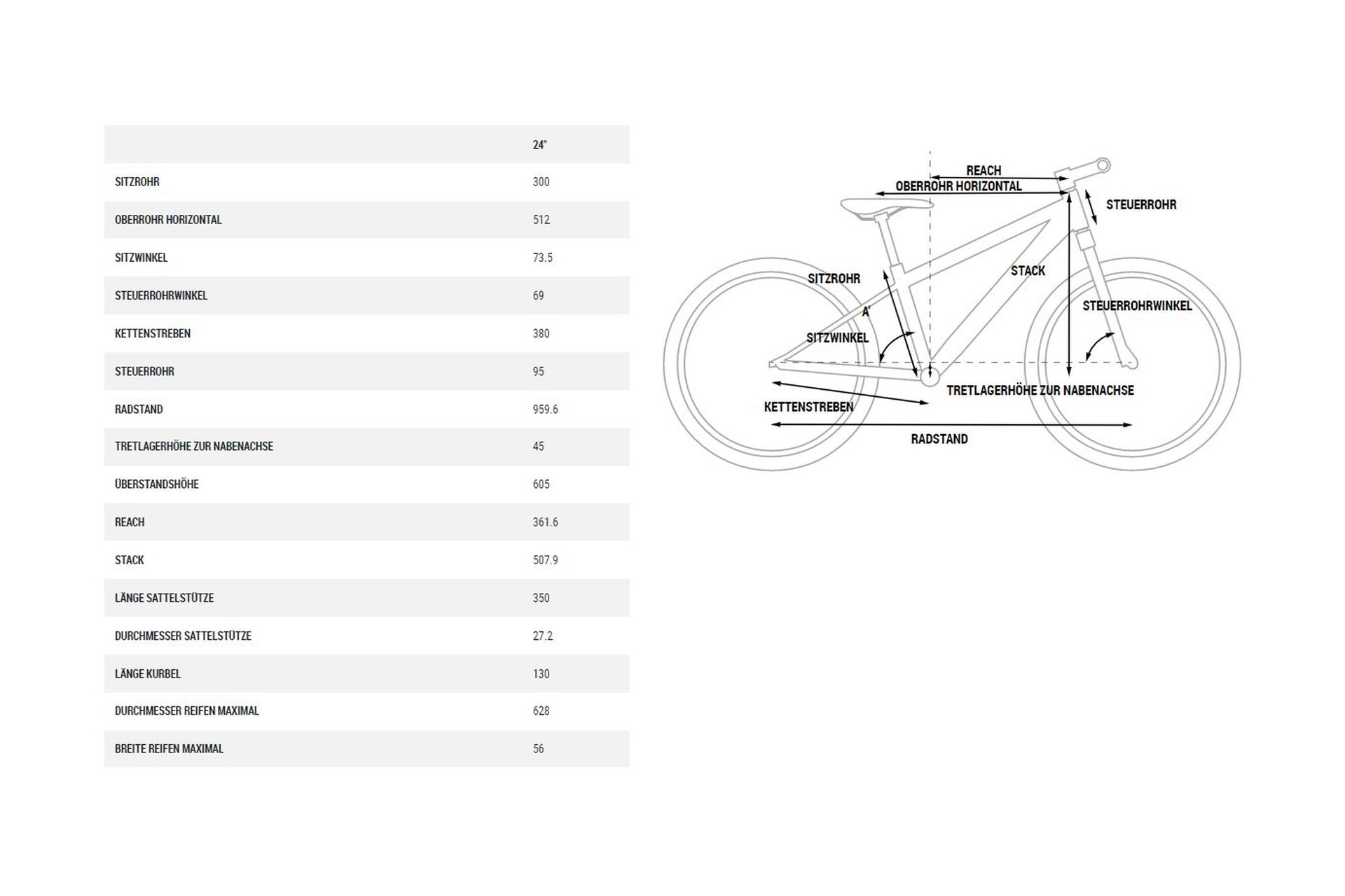 Cube Elite 240 C:62 Pro - 24 Zoll - Diamant - Aktion