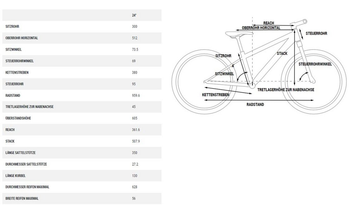 Cube Elite 240 C:62 Pro - 24 Zoll - Diamant - Aktion