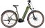 Cube Nuride Hybrid Pro 625 Allroad - 625 Wh - 28 Zoll - Tiefeinsteiger - 2023