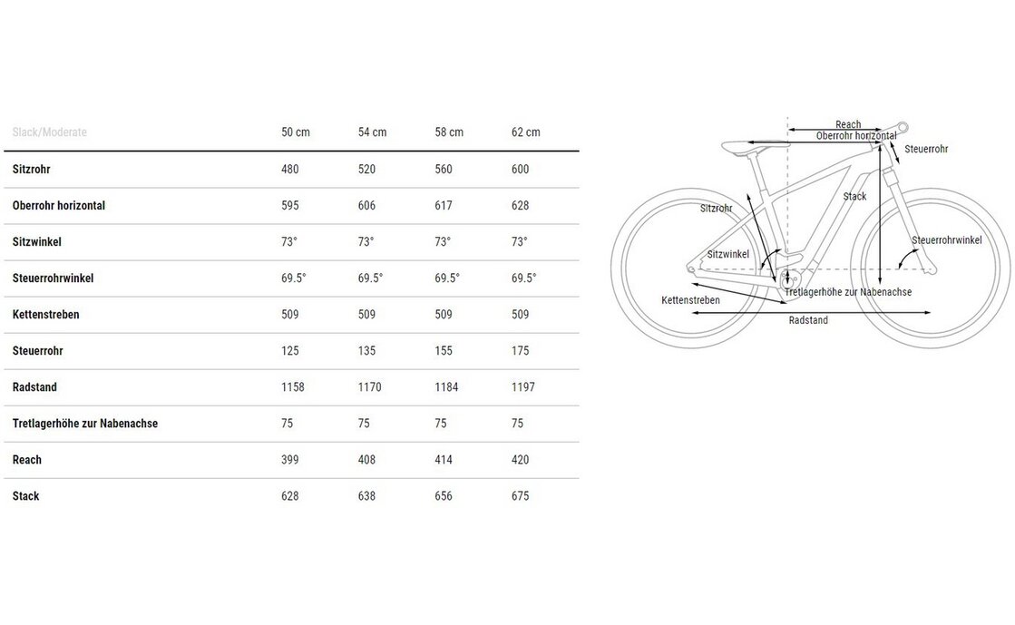 Cube Touring Hybrid ONE 500 - 500 Wh - 28 Zoll - Diamant - 2024