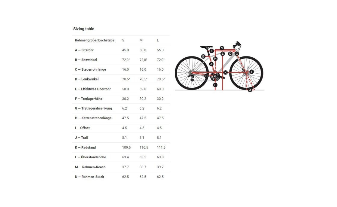 Diamant Zing+ - 500 Wh - 27,5 Zoll - Damen Sport - Aktion