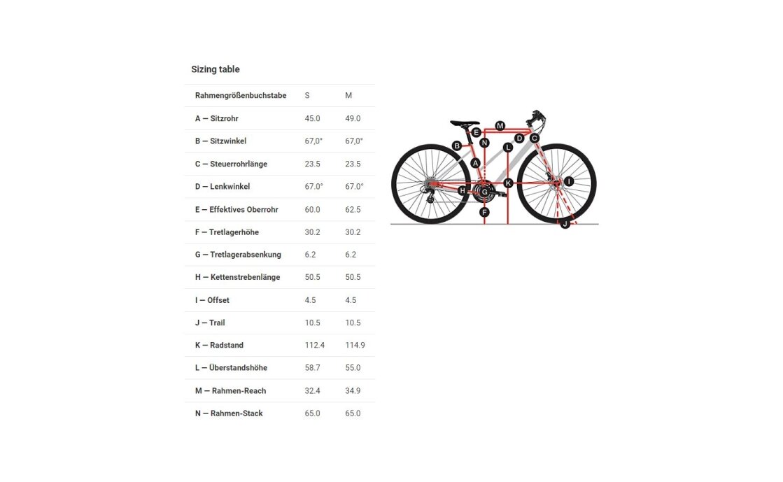 Diamant Juna Deluxe+ - 500 Wh - 28 Zoll - Damen Sport