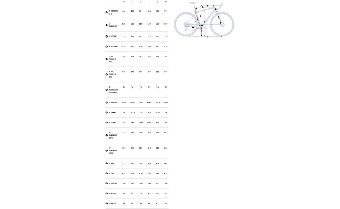 Orbea Terra M20 Team - 28 Zoll - Diamant - 2023